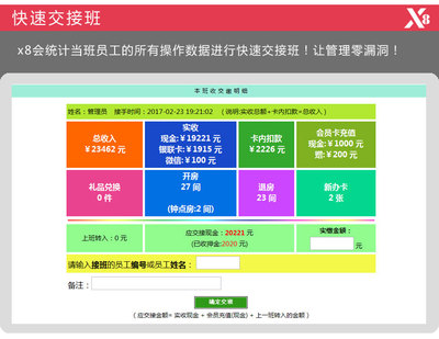 x8酒店管理系統 一體化解決方案，賦能現代酒店與賓館智慧管理