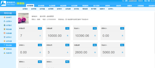 精品店如何借助專業會員管理系統，提升企業會員積分服務效能